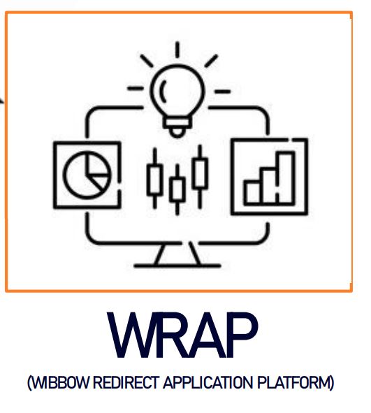WRAP 